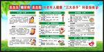 慢病健康教育知識(shí)宣傳欄