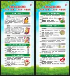 慢性病防治知識(shí)展架