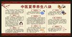 夏季中醫(yī)養(yǎng)生知識(shí)宣傳欄