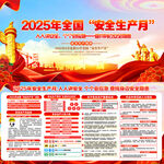 2025安全生產(chǎn)月宣傳海報