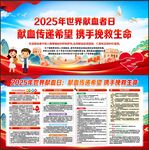 2025世界獻血者日
