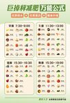 減肥食譜 掉秤萬能公式