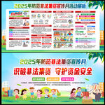 2025非法集資