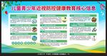 近視健康教育宣傳欄