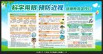 預(yù)防近視宣傳欄