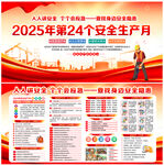 2025年安全生產月