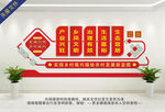 鄉(xiāng)村振興建設(shè)文化墻