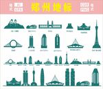 鄭州地標(biāo)建筑