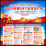 2025年全國安全生產月