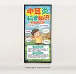 中耳炎科普知識海報