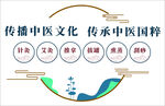 中醫文化