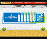 6S管理體系文化墻