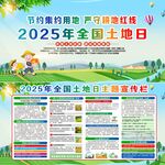 2025年全國土地日