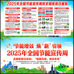 2025節能宣傳周