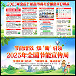 2025全國節能宣傳周
