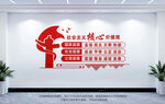 社會(huì)主義核心價(jià)值觀