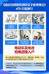 電動車使用安全