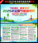 2025年全國節能宣傳周宣傳欄