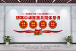 鑄牢中華民族共同體意識