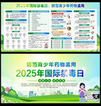 2025年國際禁毒日