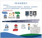 X射線裝置展示圖