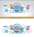  企業(yè)團隊風采照片墻