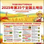 2025年全國土地日