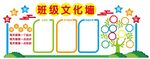 校園文化墻校班級(jí)風(fēng)采學(xué)習(xí)園地 