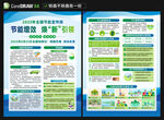 2025節(jié)能宣傳周宣傳單