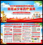 2025年禁毒宣傳月