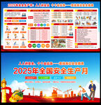 2025年安全生產海報