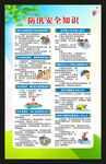 防汛減災知識海報