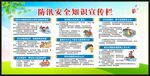 防汛知識宣傳欄