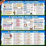 禁毒知識