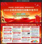 2025年全民反詐集中宣傳月