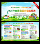 2025全國食品安全宣傳周