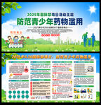 2025年禁毒日
