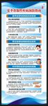 夏季健康教育知識展架