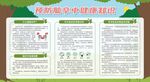 預防腦卒中健康科普宣傳欄