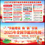 2025年節能宣傳周