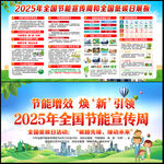 2025年節能周