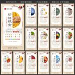 企業(yè)學校園食堂餐廳文化展板標語