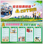安全隱患排查20個訣竅展板
