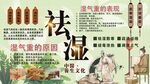 祛濕養生背景墻