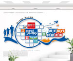 奔跑吧團隊風采相片墻