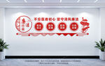 廉潔行醫文化墻
