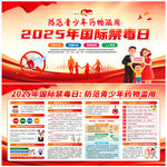 2025年國(guó)際禁毒日