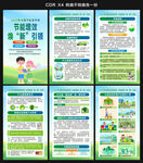2025節能宣傳周海報