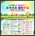 高溫預防中暑