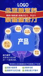 腦肽 氨肽 豬腦肽 開放智力